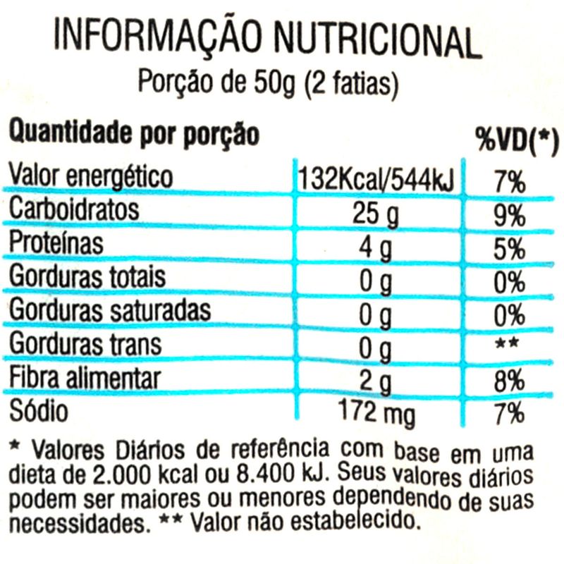 Pao-de-Forma-Leite-Bella-Vita-Pacote-400g