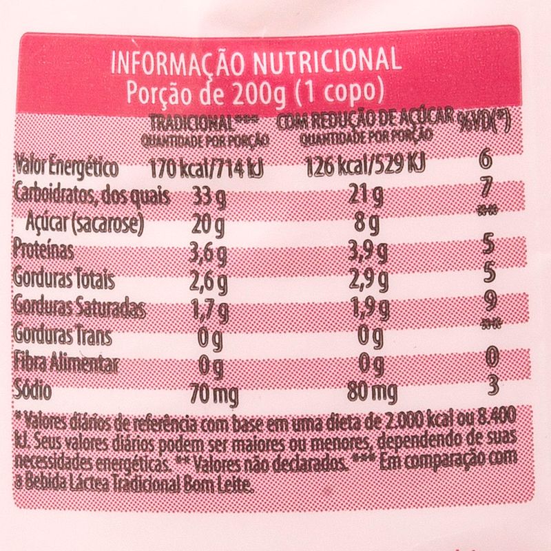 Bebida-Lactea-Fermentada-Morango-Bom-Leite-Pacote-900g