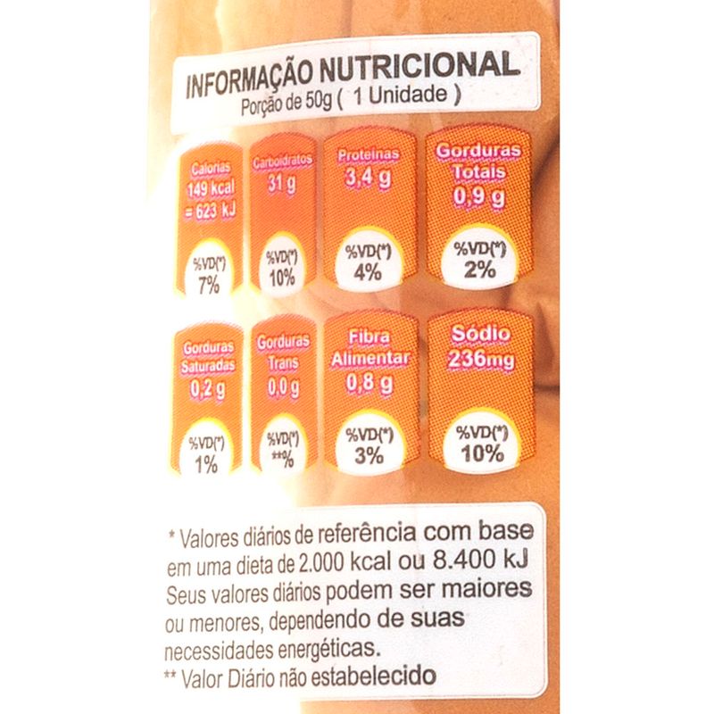Pao-Hot-Dog-Sol-Nascente-Pacote-450g