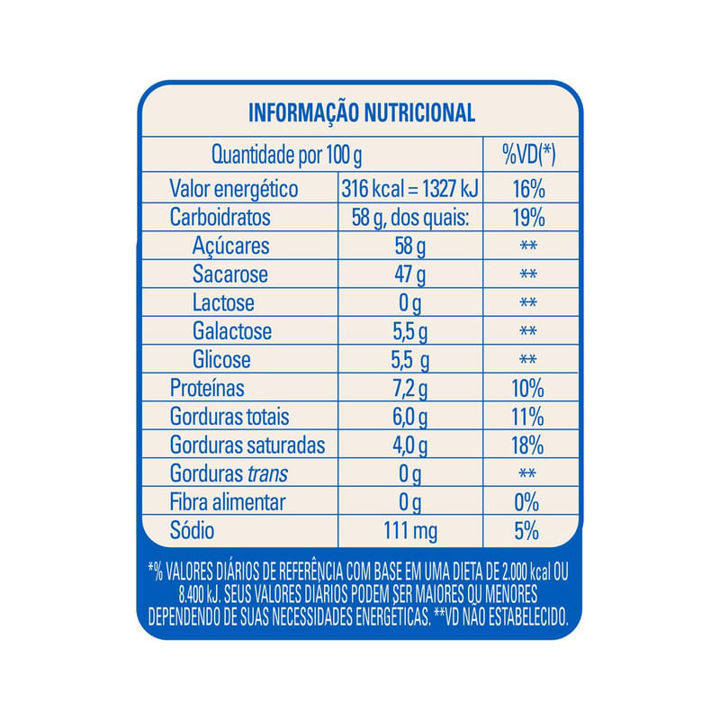 Leite-Condensado-Zero-Lactose-Moca-Nestle-Caixa-395g-Novo