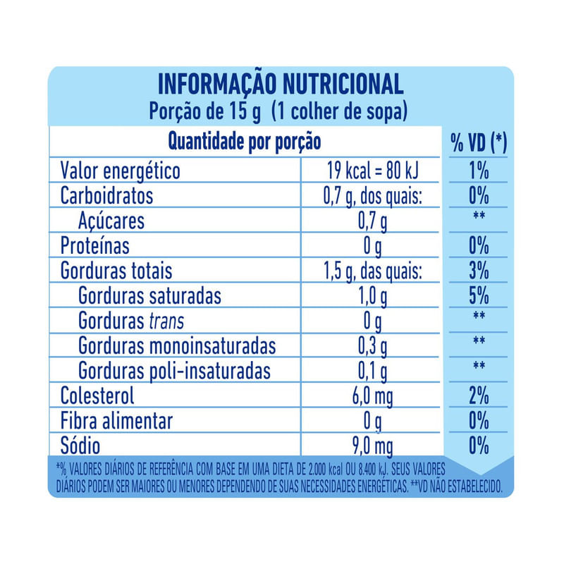 Creme-de-Leite-Levissimo-Nestle-Caixa-200g