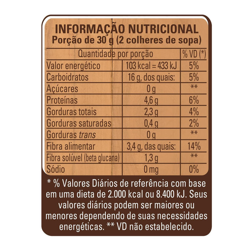 Aveia-em-Flocos-Nestle-Caixa-170g