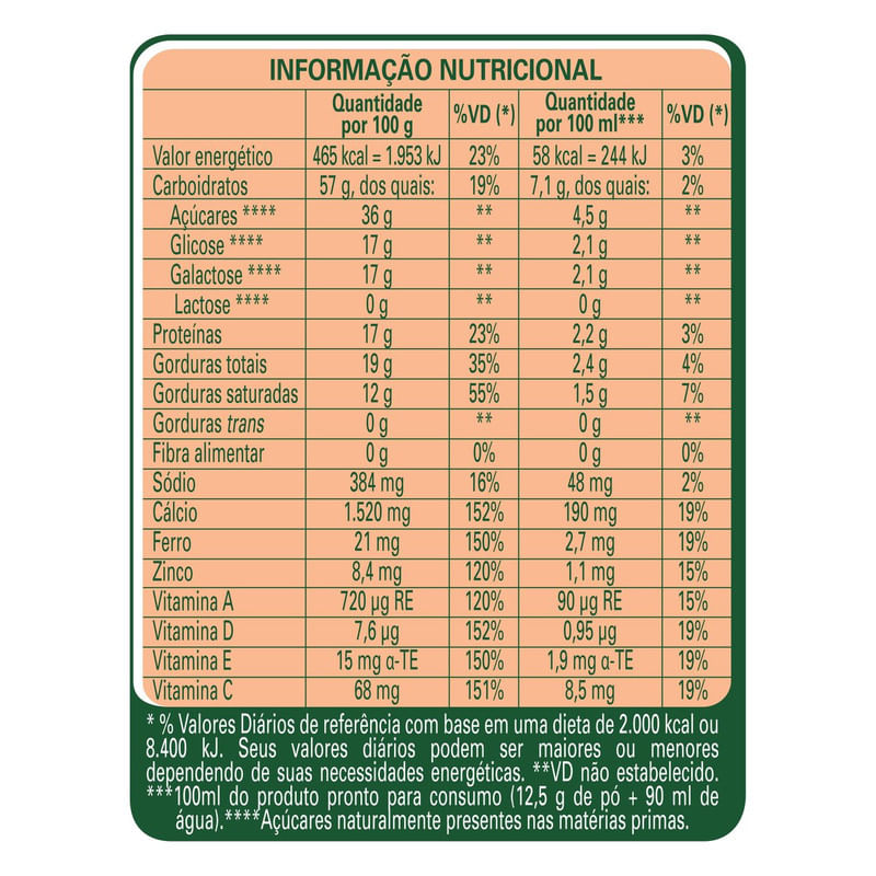 Composto-Lacteo-Zero-Lactose-Nestle-Lata-Ninho-Nestle-Lata-Forti--Nestle-Lata-380g