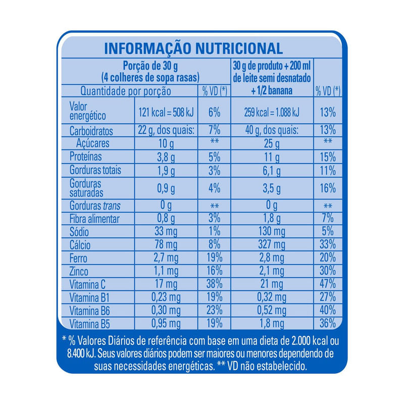 Farinha-Lactea-Nestle-Caixa-400g