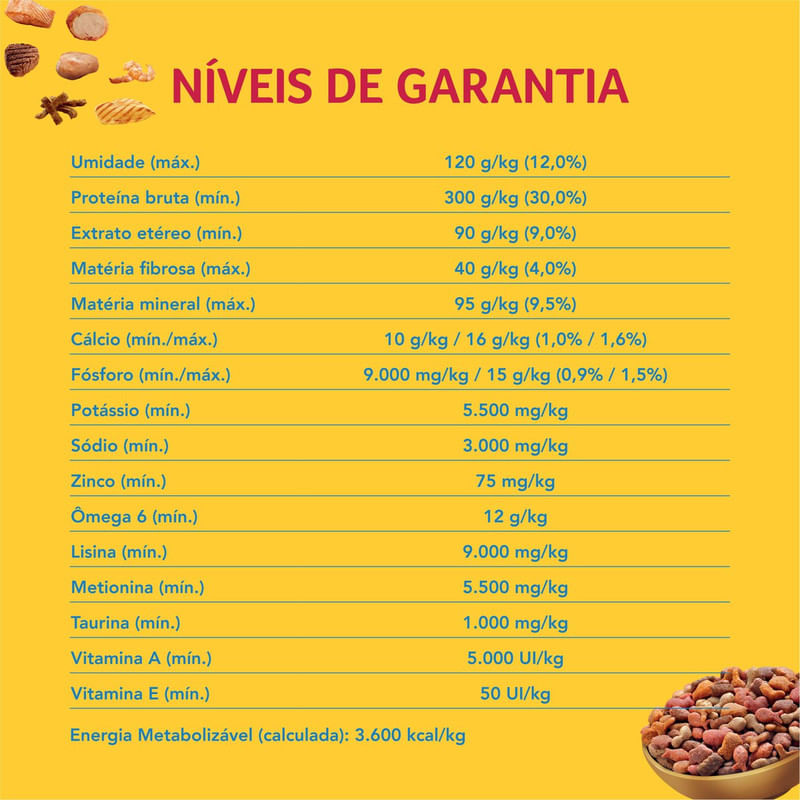 Racao-Friskies-Megamix-Gatos-Adultos-e-Castrados-Purina-Pacote-1kg