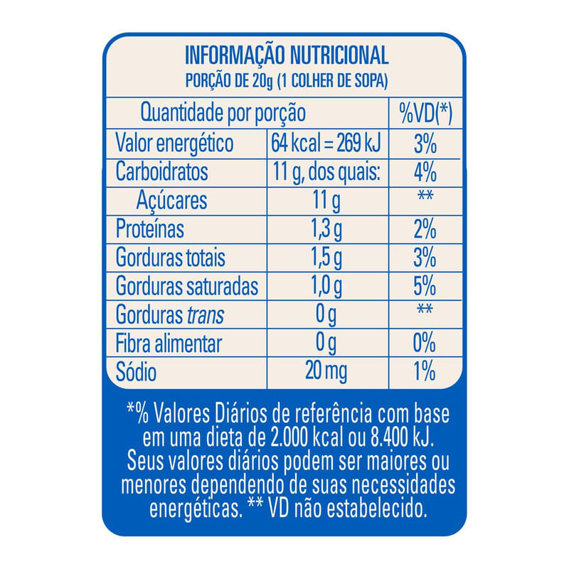 Creme-Churros-Moca-de-Passar-Nestle-Lata-195g