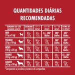Alimento-para-Caes-Filhotes-Todos-os-Tamanhos-Frango-e-Carne-One-Visible-Nutrition-Purina-Pacote-700g