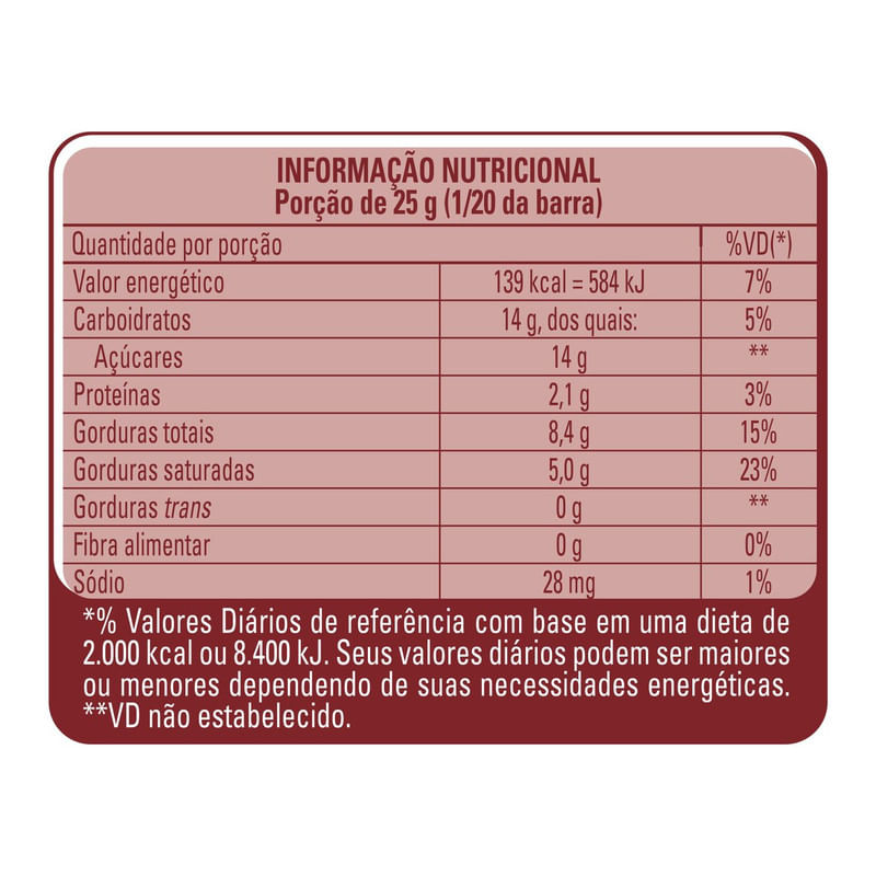 Chocolate-Branco-Nestle-Dois-Frades-Pacote-500g