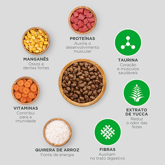 Alimento-para-Caes-Filhotes-Racas-Pequenas-Sabor-Frango-e-Vegetais-Premium-Especial-Balance-Pouch-1kg