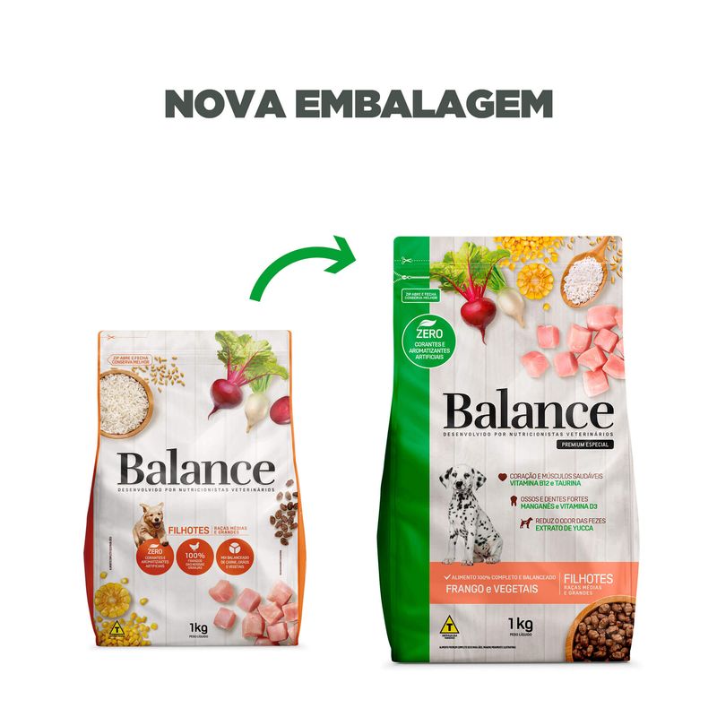 Alimento-para-Caes-Filhotes-Racas-Medias-e-Grandes-Frango-Balance-Pacote-101kg