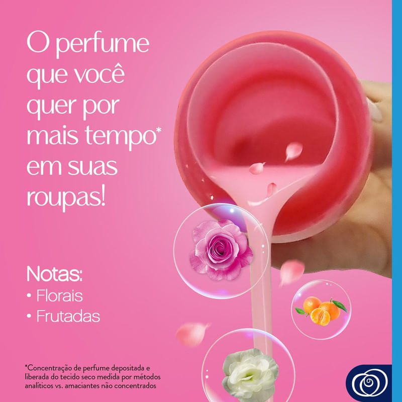 Amaciante-Downy-Concentrado-Frescor-da-Primavera-15L