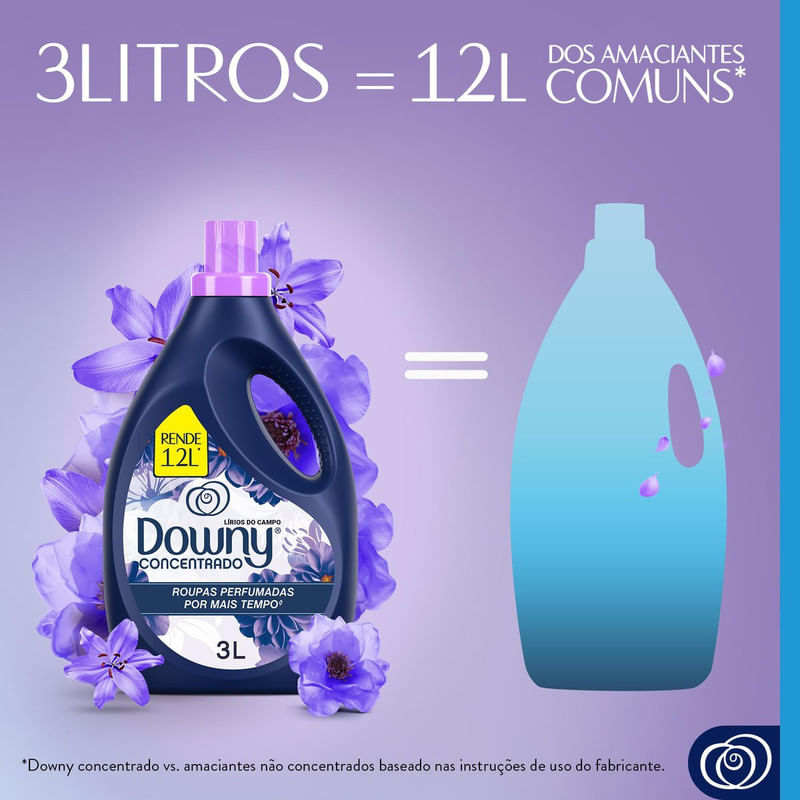 Amaciante-Downy-Concentrado-Lirios-do-Campo-3L