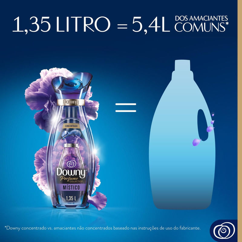 Amaciante-Downy-Concentrado-Perfume-Collection-Mistico-135L