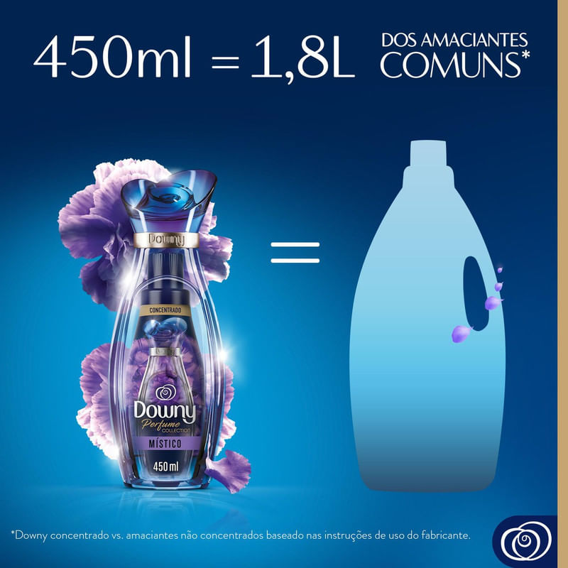 Amaciante-Downy-Concentrado-Perfume-Collection-Mistico-450ml