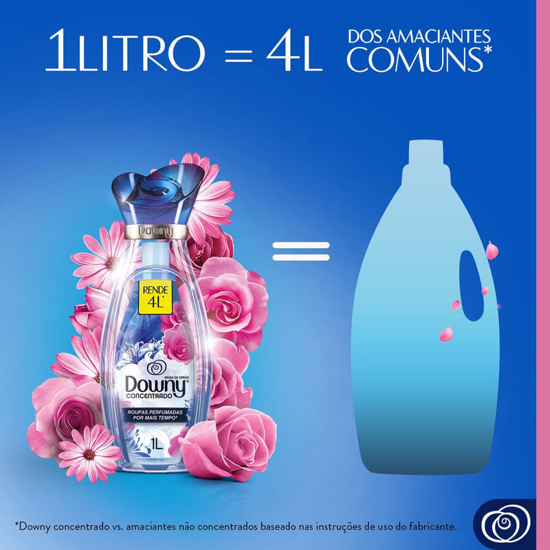 Amaciante-Downy-Concentrado-Brisa-de-Verao-1L