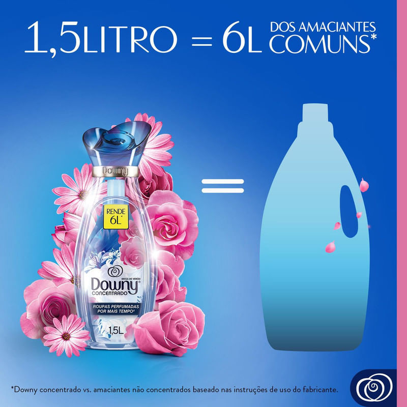 Amaciante-Downy-Concentrado-Brisa-de-Verao-15L