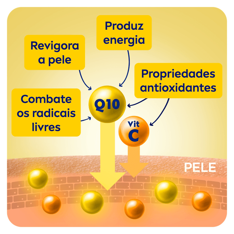 Locao-Firmador-Nivea-Frasco-Q10---Vitamina-C-Frasco-200ml