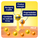 Locao-Firmadora-Nivea-Frasco-Q10---Vitamina-C-Frasco-200ml