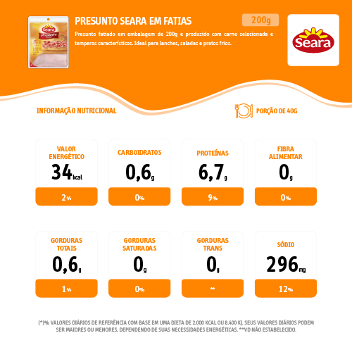 Presunto-fatiado-Seara-200g