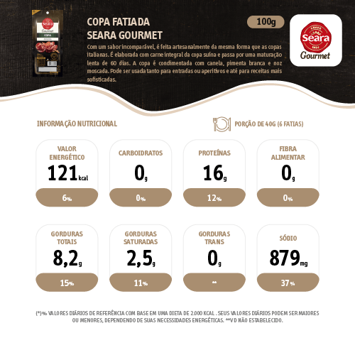Copa-Fatiada-Seara-Gourmet-100g