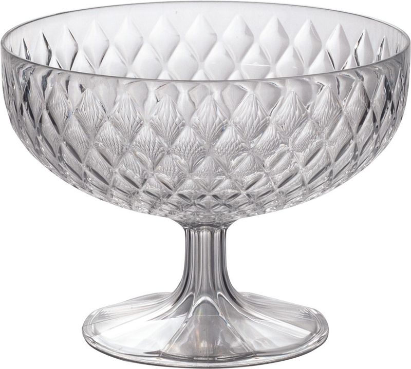 Taca-de-Sobremesa-Citrino-Ambar-Glamour-Plasutil-20cm