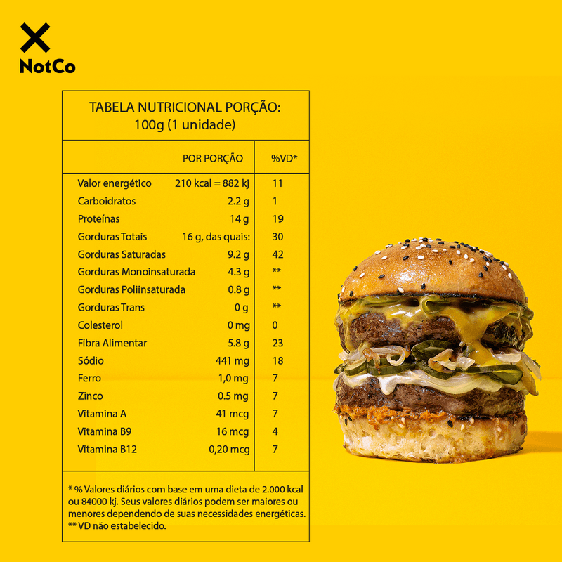 Hamburguer-de-Carne-Vegetal-Not-Burger-NotCo-Caixa-200g-2-Unidades