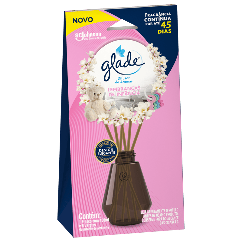 Difusor-de-Ambiente-Lembrancas-de-Infancia-Glade-Caixa-100ml