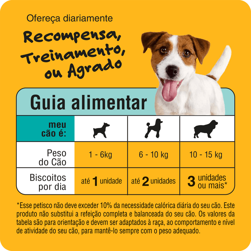 Biscoito-para-Caes-Adultos-Racas-Pequenas-Leite-Pedigree-Biscrok-Pouch-150g