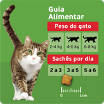 Racao-para-Gatos-Adultos-Mix-de-Carnes-Kitekat-Pacote-900g