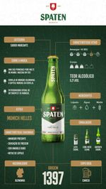Cerveja-Spaten-Puro-Malte-600ml-Garrafa